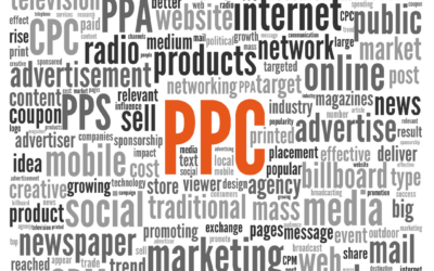 PPC Management Guide: CPC vs CPM and Strategies