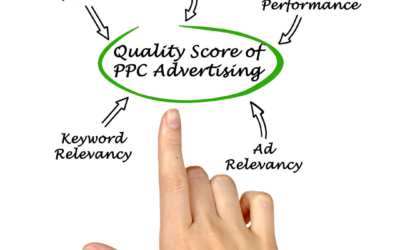 How to Maximize Online Visibility with PPC Campaign Strategies