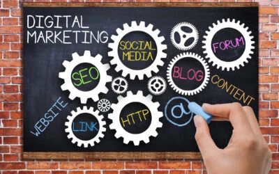 2024’s Top Marketing Strategies with Sustainability, Personalization, Video & More