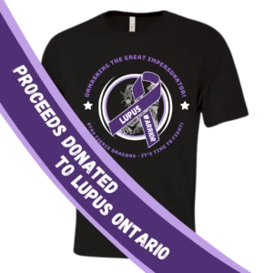 Lupus Premium T