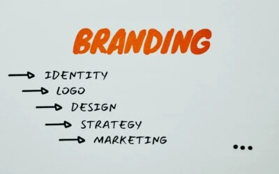 The Hidden Costs of Not Having a Brand Strategy – And Why Your Business Needs One